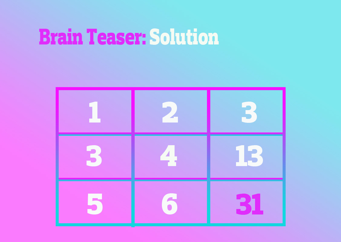 brain-teaser-find-missing-number-in-33-seconds